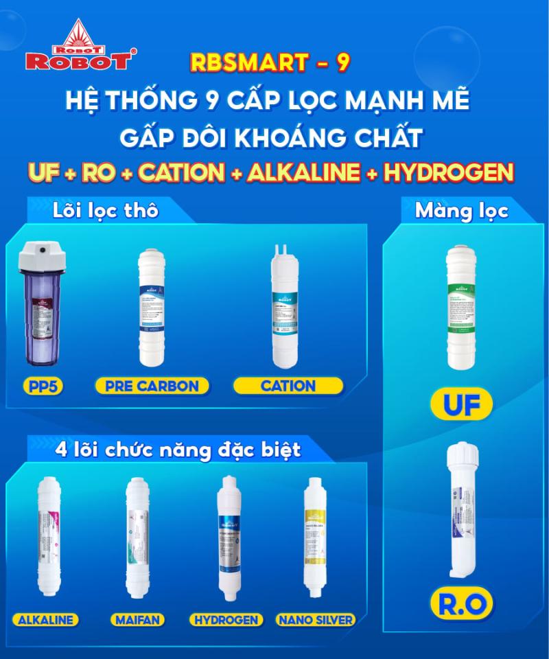 Lọc Nước ROBOT RBSmart-9
