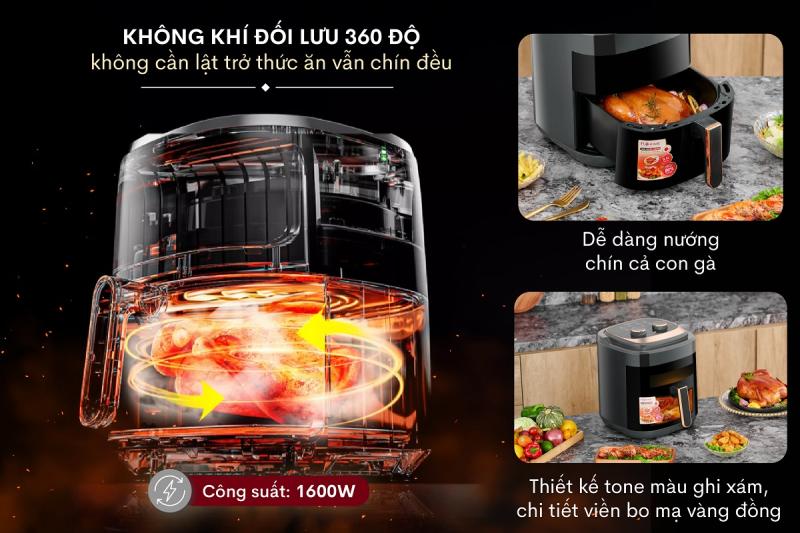 Nồi chiên không dầu Fujihome A6GG