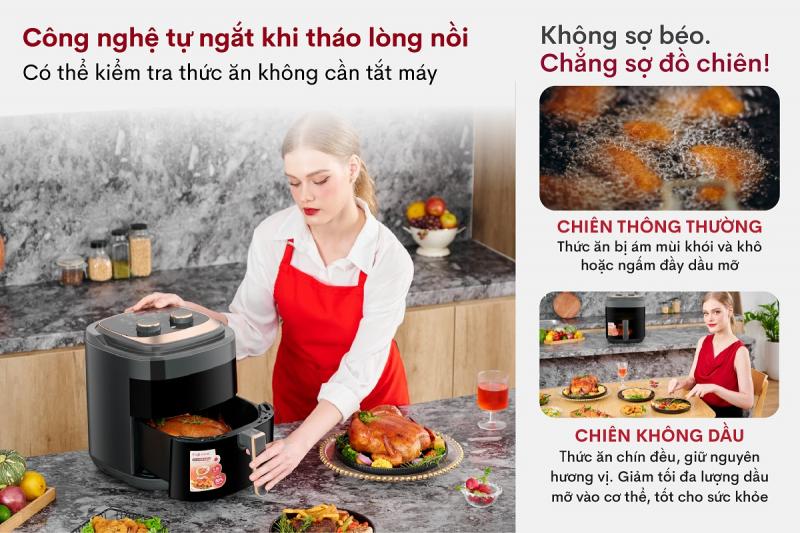 Nồi chiên không dầu Fujihome A6GG